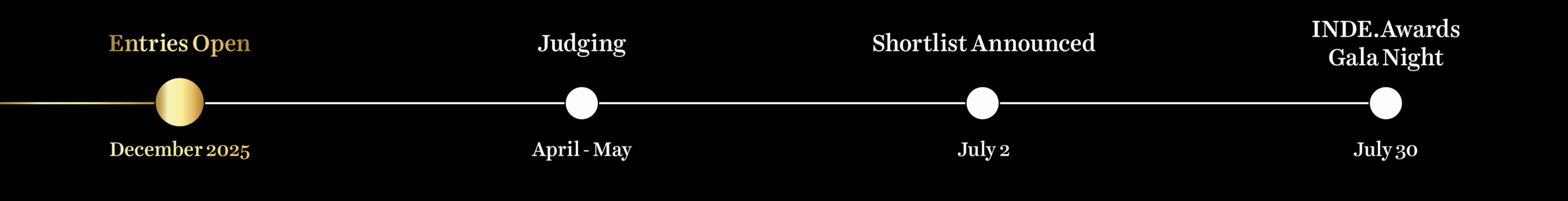 INDE-2026-website-timeline-Entries Open