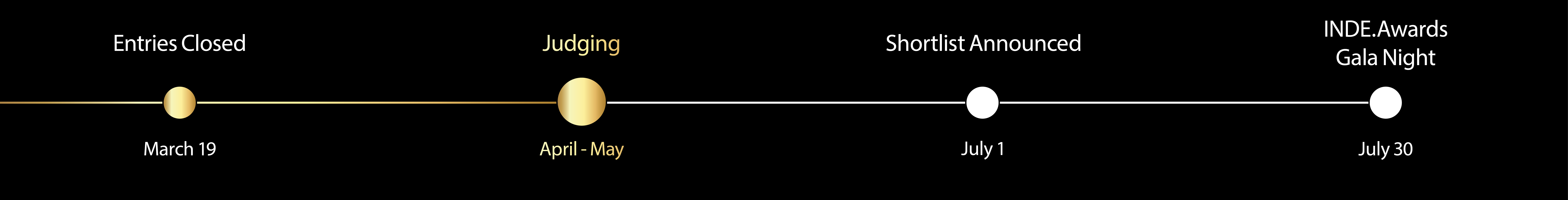 INDE-2026-website-timeline-3